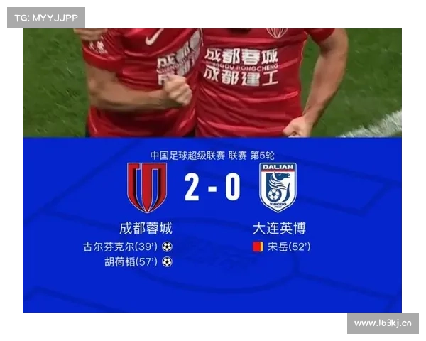 4.6随着西海岸绝平天津,成都2-0大连,梅州3-1逆转中超排名乱了 4.6随着西海岸绝平天津,成都2-0大连,梅州3-1逆转中超排名乱了